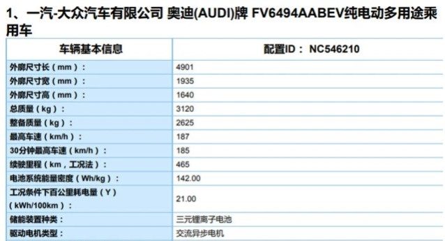 奥迪 E-Tron 国产版下半年上市：续航略微缩水，售价或降低