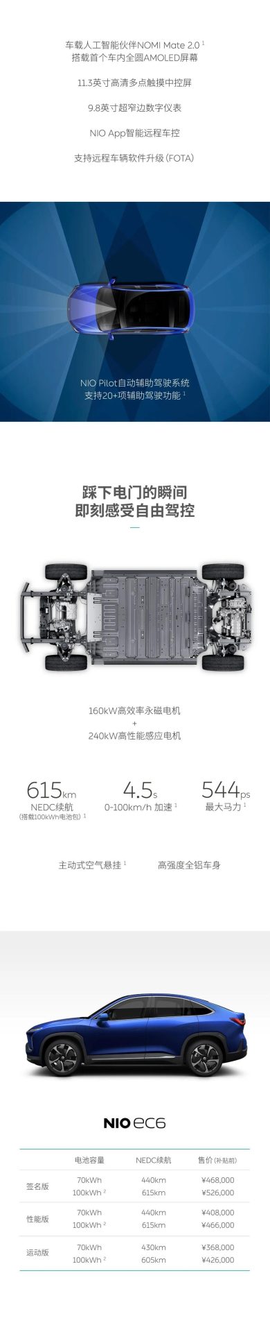 智能电动轿跑 SUV 蔚来 EC6 正式上市：615 公里续航，补贴前售价 36.8 万元起