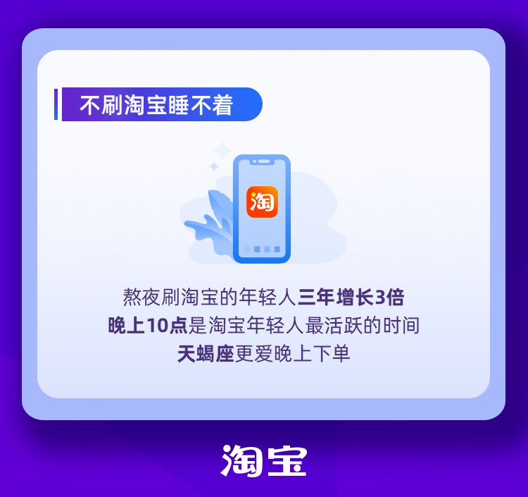 最新报告：每天有 1700 万人在淘宝上只逛不买