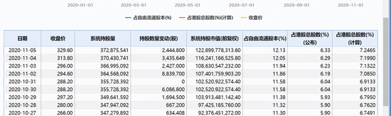美团市值逼近 2 万亿港元，一举超越工行