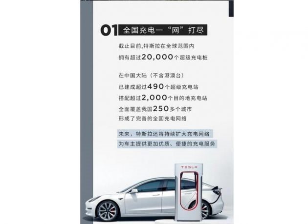 特斯拉：在中国大陆建成逾 490 个超级充电站，覆盖中国 250 多个城市