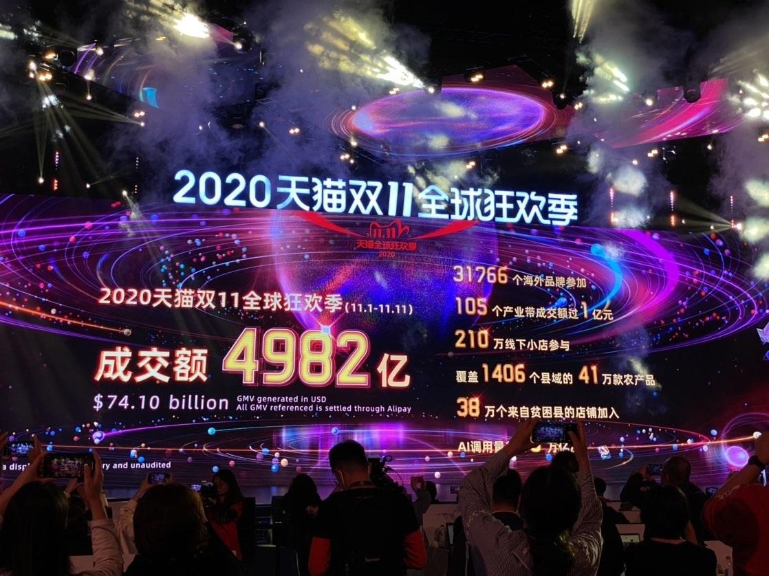 阿里巴巴：2020 天猫双 11 全球狂欢季成交额达到 4982 亿元