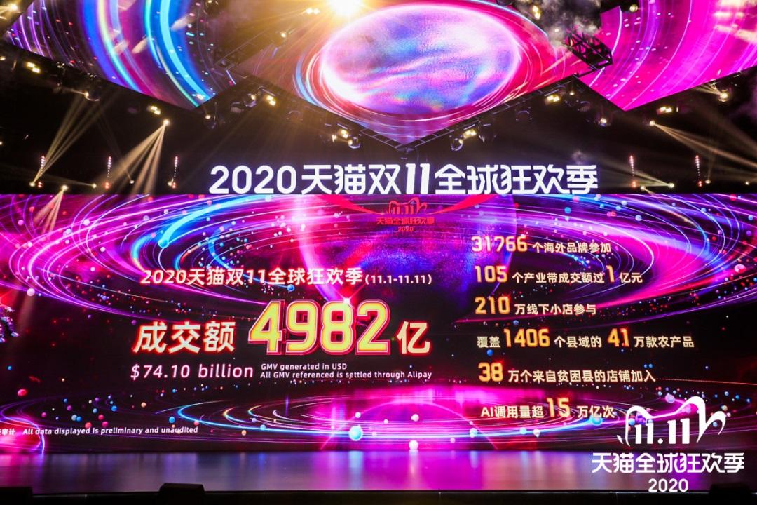 4982 亿，双十一狂欢的究竟是谁