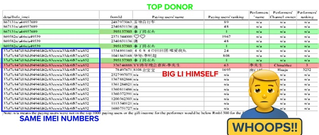 浑水称 YY 直播 90% 为伪造数据，欢聚集团收盘股价暴跌 26.48%