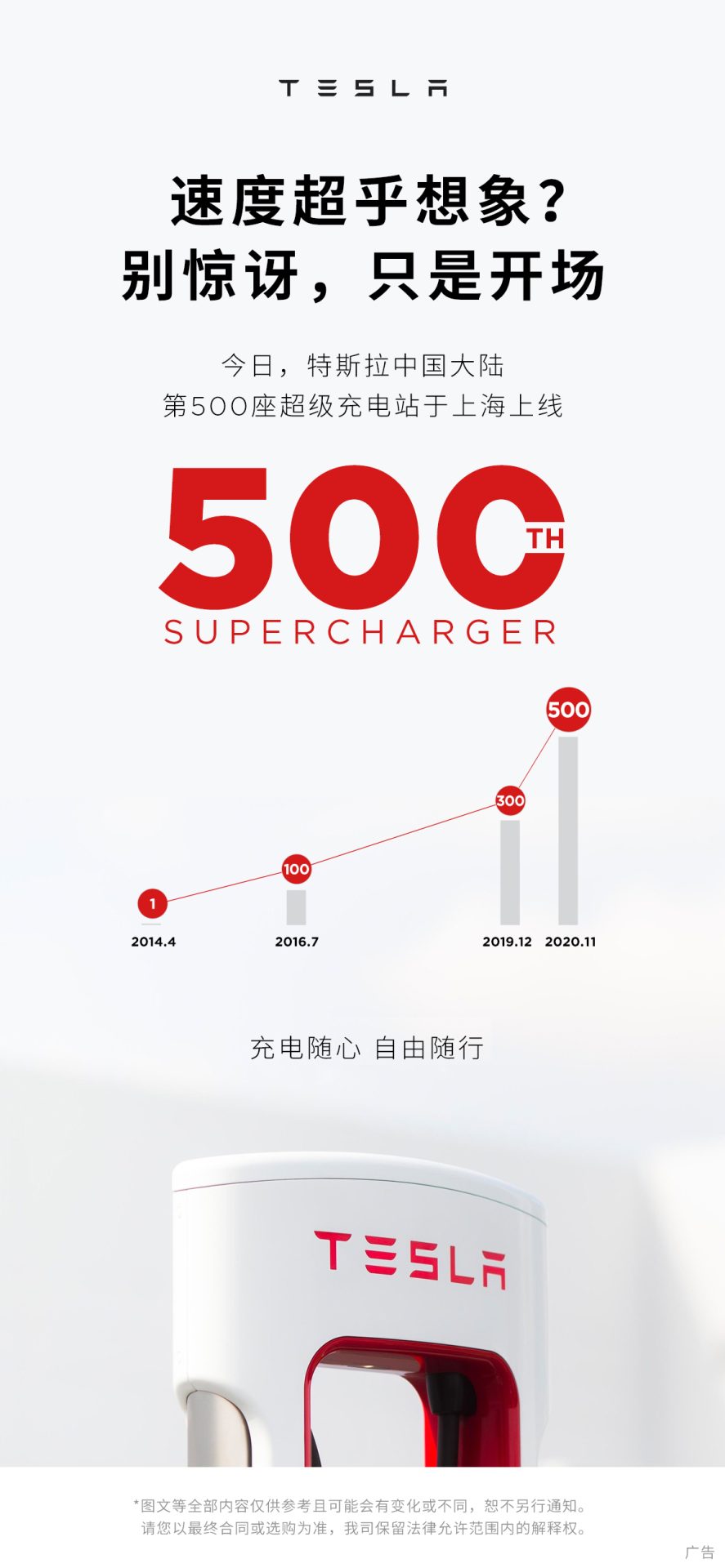 特斯拉中国大陆第 500 座超级充电站于上海上线，年底可建成近 650 座