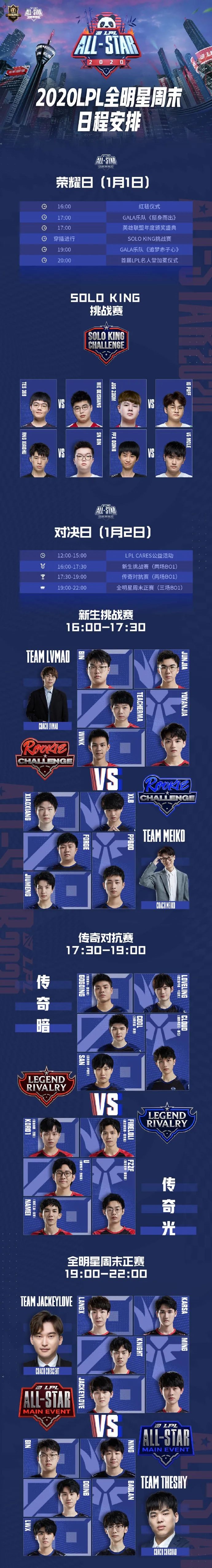 《英雄联盟》2020 LPL 全明星周末将启，首届名人堂入选成员加冕