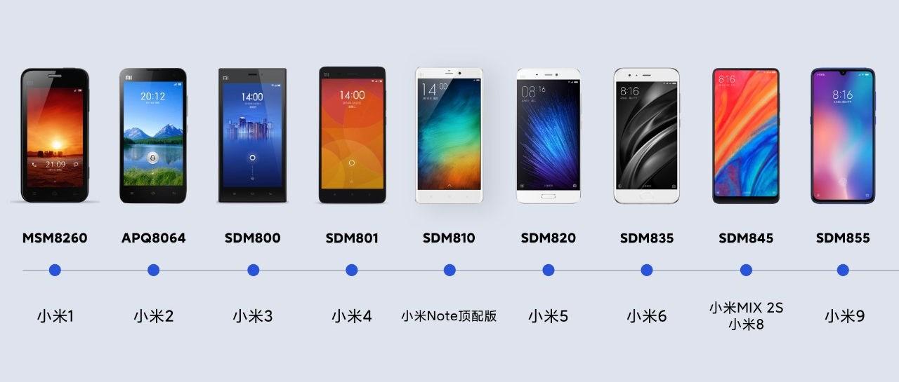 小米11还能当好旗舰机守门员吗