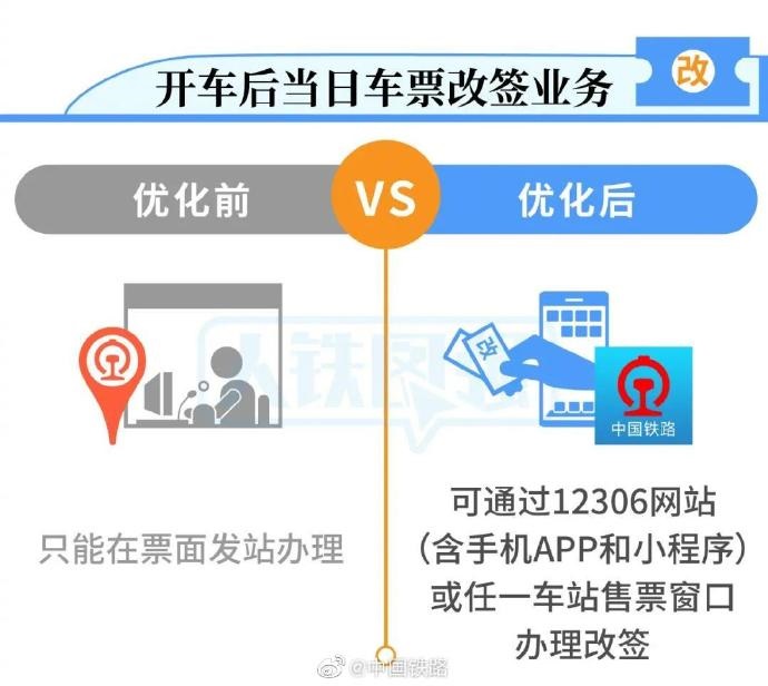 中国铁路官宣：12306 火车票 “云改签”更方便，开车当日 24 时前尚有余票情况下仍可 ...