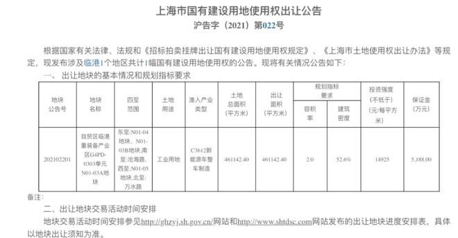 消息称特斯拉上海超级工厂将扩建，生产 2.5 万美元新车型