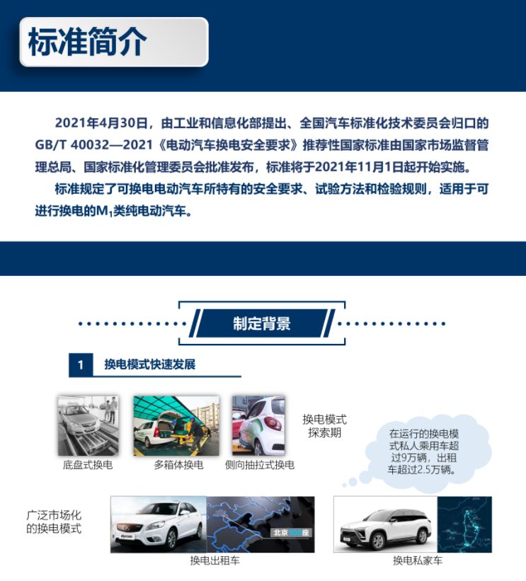 换电模式，我国已经率先迈出第一步
