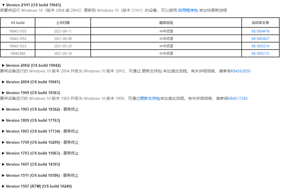大升级还是改 UI，微软正在对 Win10 UX 部分进行现代化改造
