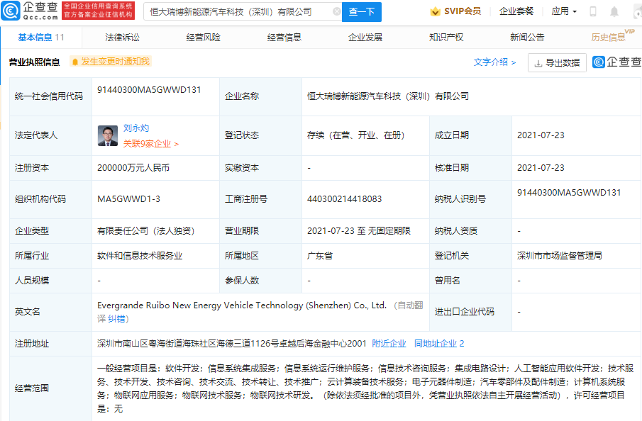 恒大瑞博新能源汽车公司在深圳成立，注册资本 20 亿