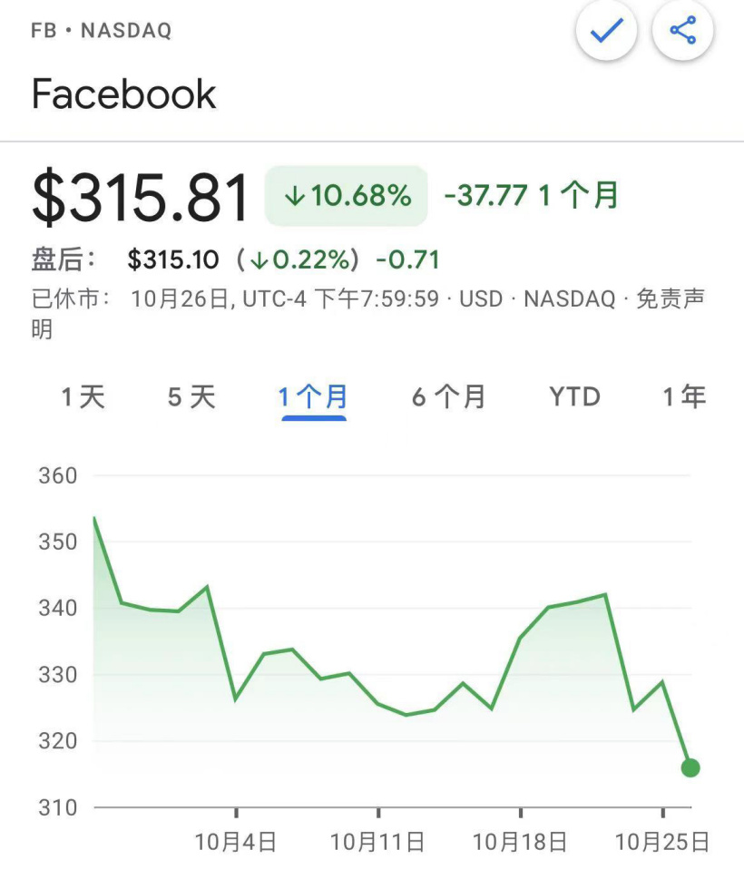 让 Facebook 损失近 6000 亿元的丑闻，举报人是如何拿走千页机密文件的
