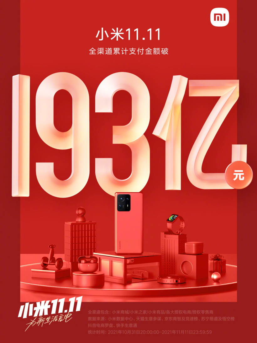 小米：今年双 11 全渠道累计支付金额突破 193 亿元
