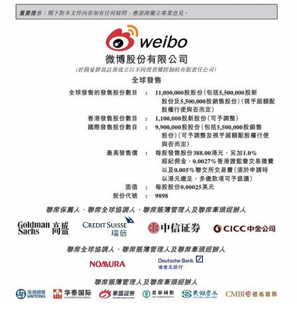 微博：拟全球发售 1100 万股，发售价将不超每股 388 港元