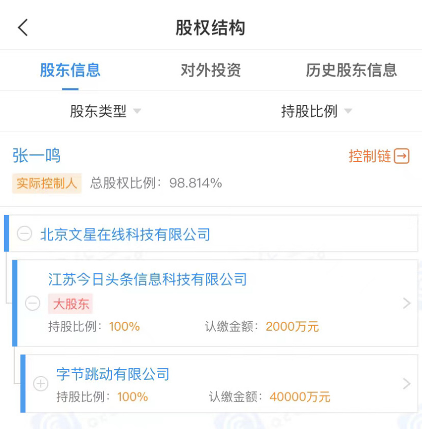 字节跳动出售旗下海豚股票 App，交易价格 2000 万元