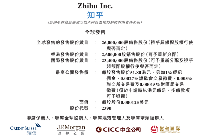 知乎宣布 4 月 22 日在港股上市，全球发售 2600 万股销售股份