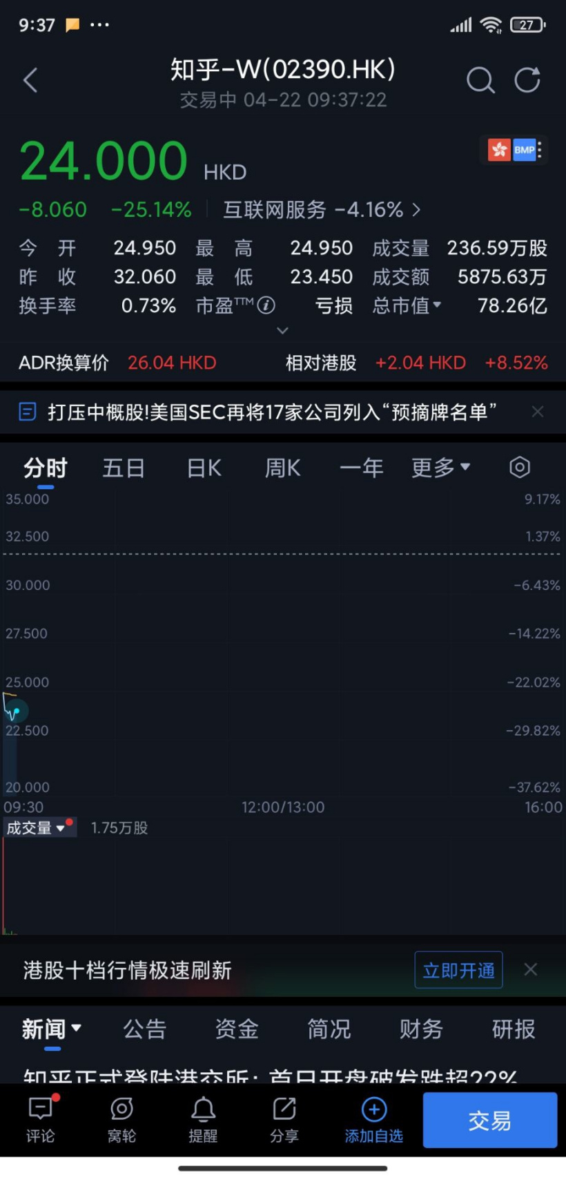知乎正式在港交所挂牌上市，CEO 周源称“海盗船”回家了