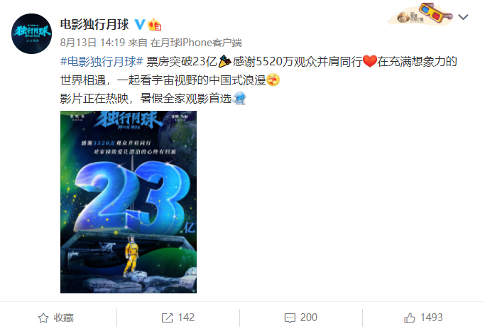 2022 年电影暑期档票房已超去年暑期档总票房，《独行月球》破 23 亿排名第一