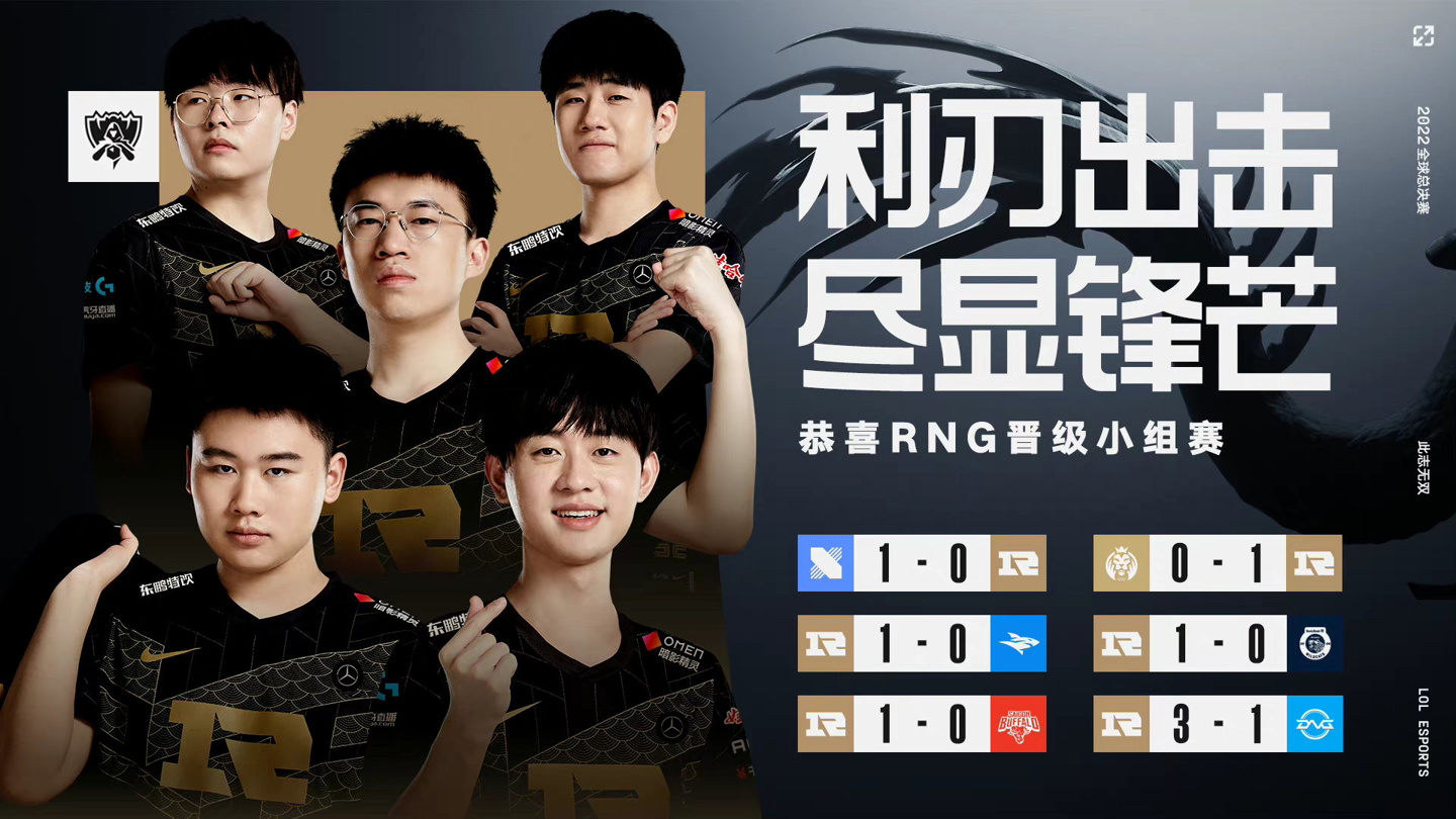 《英雄联盟》S12 入围赛结束，RNG 战胜 DFM 晋级小组赛