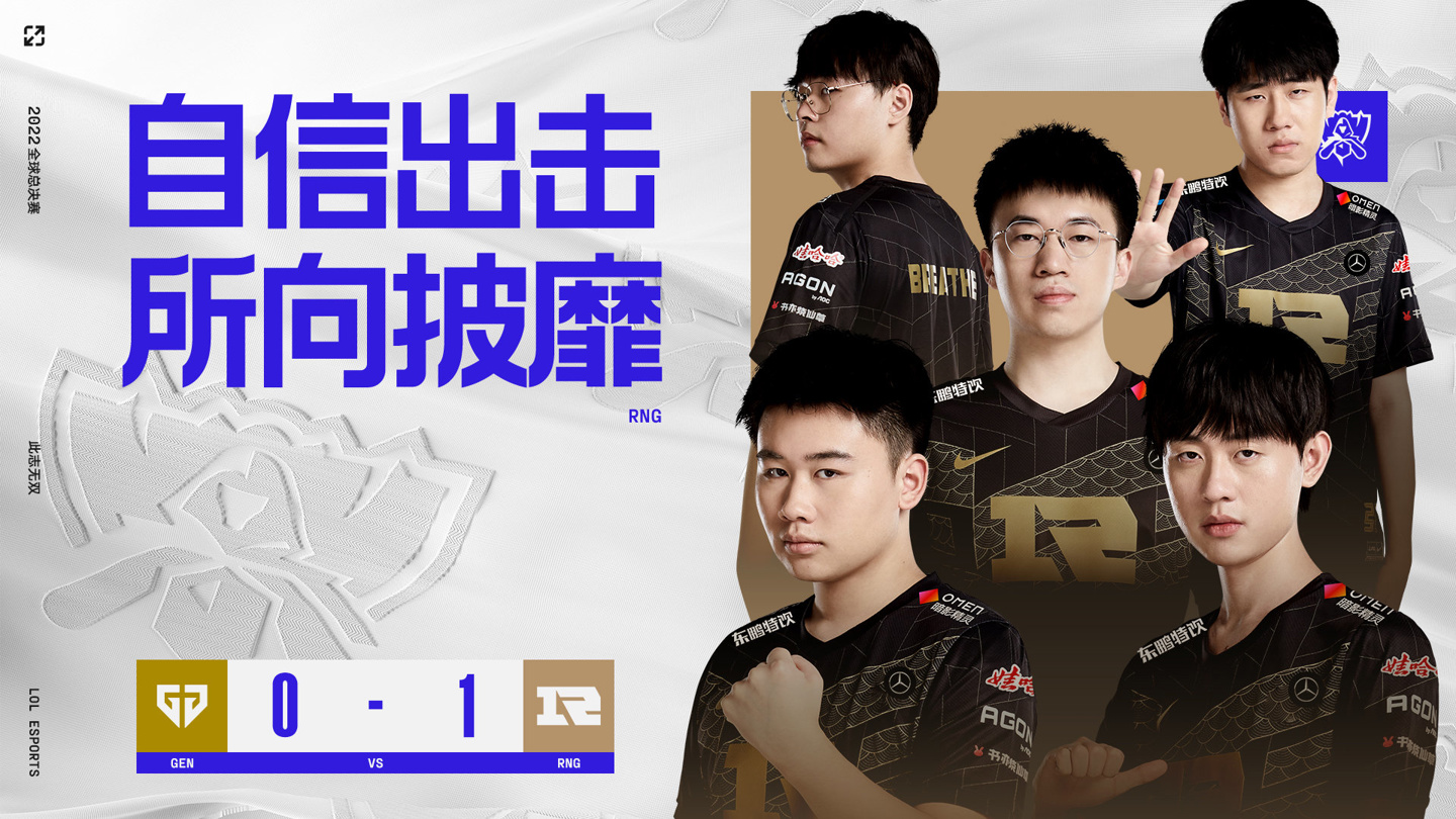 《英雄联盟》世界赛 S12 小组赛首日：RNG 击败 LCK 一号种子 Gen.G
