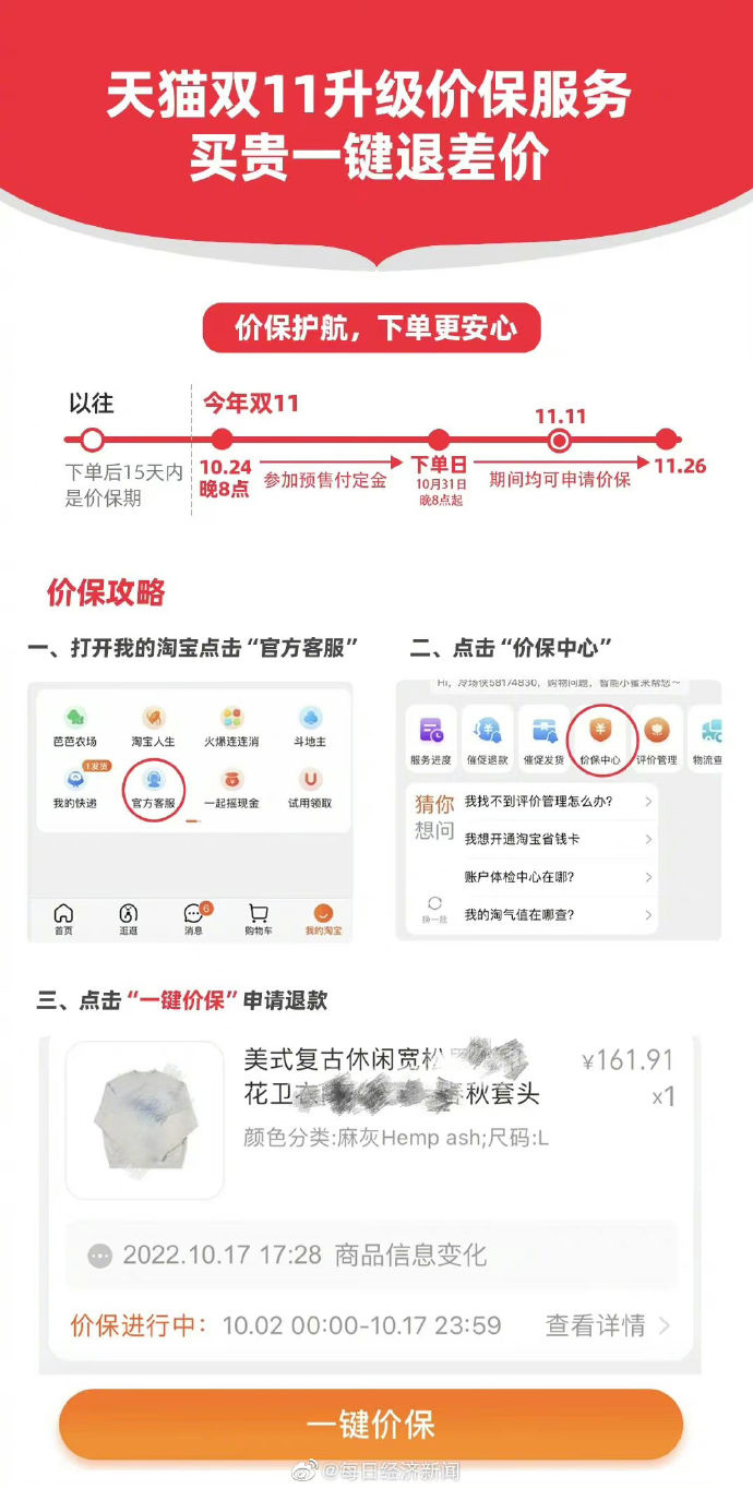 今年双 11 淘宝支持全程价保，买贵一键退差价