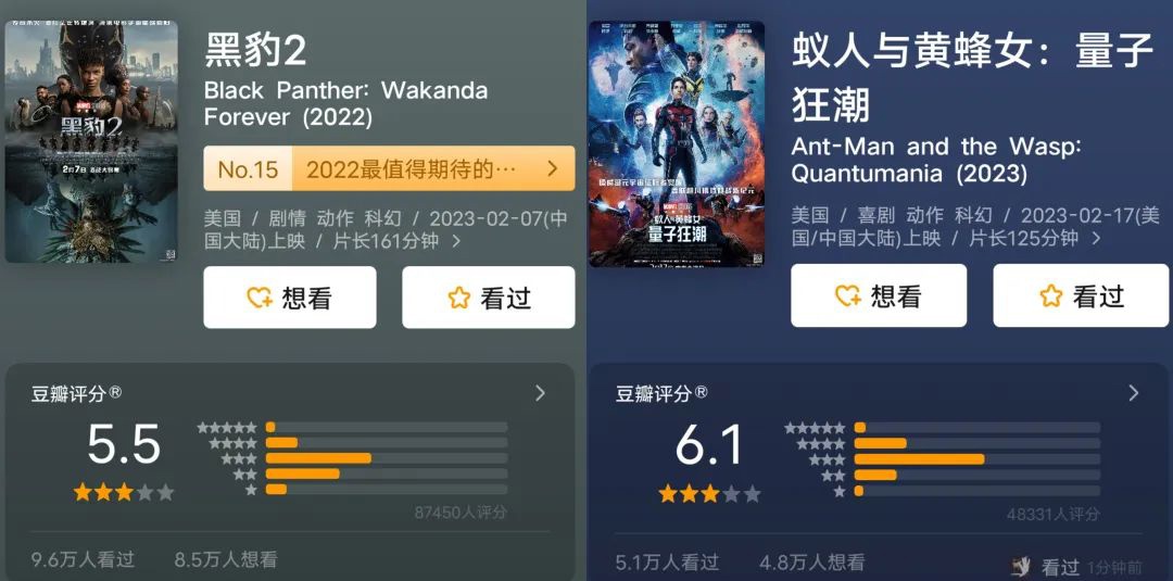 黑豹蚁人哑火，漫威陷入「疲劳」