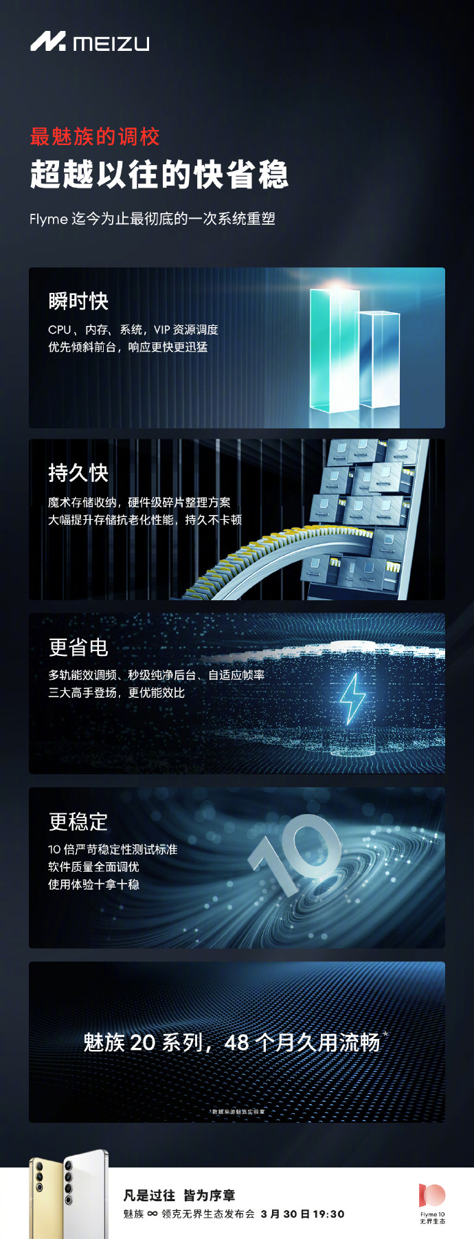 魅族公布 Flyme 10 系统四大亮点：瞬时快、持久快、更省电、更稳定