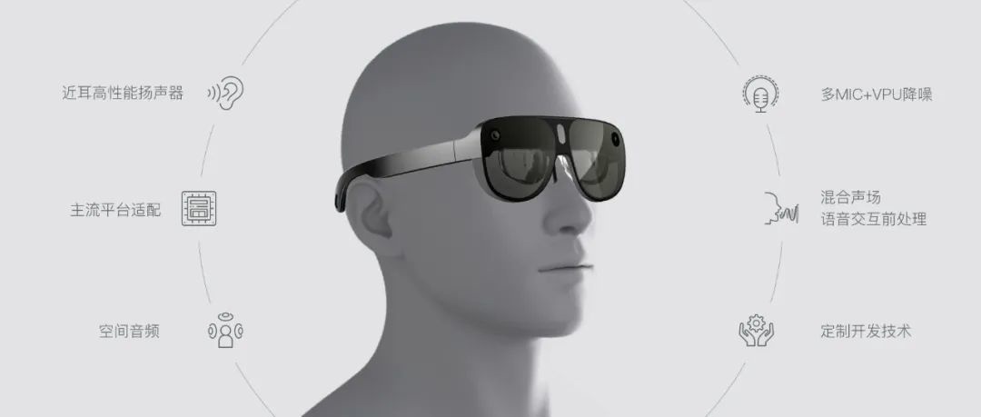 歌尔发布 XR 业内首个一站式音频解决方案：最高 92dB 高噪场景降噪、最远 5m 距离拾音