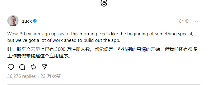 扎克伯格：Threads 上线首日注册用户已突破 3000 万