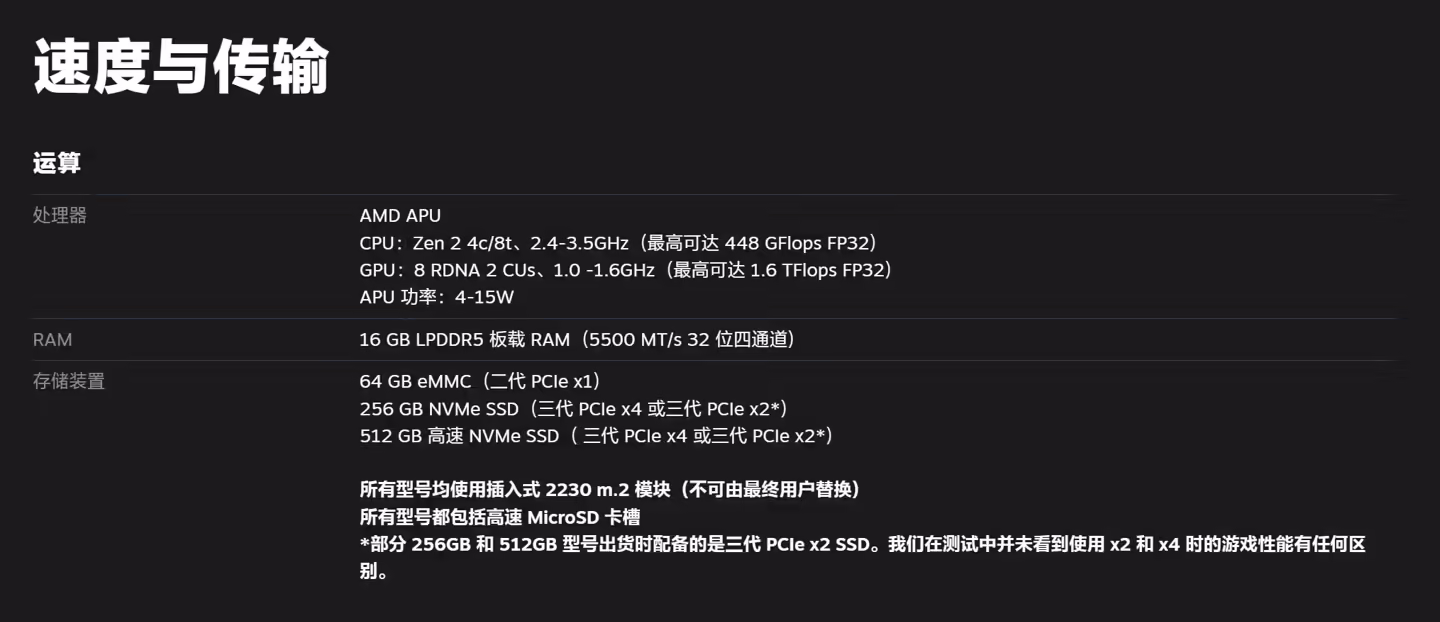 消息称 Steam Deck 游戏掌机运行《CS2（反恐精英 2）》表现不佳，默认画质约 30 帧 ...