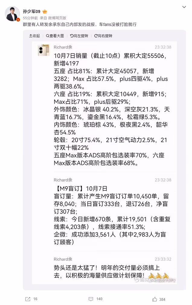 华为余承东晒问界汽车“内部战报”：M9 盲订留存 8040 辆，新 M7 昨日大定增 4197 辆 ...