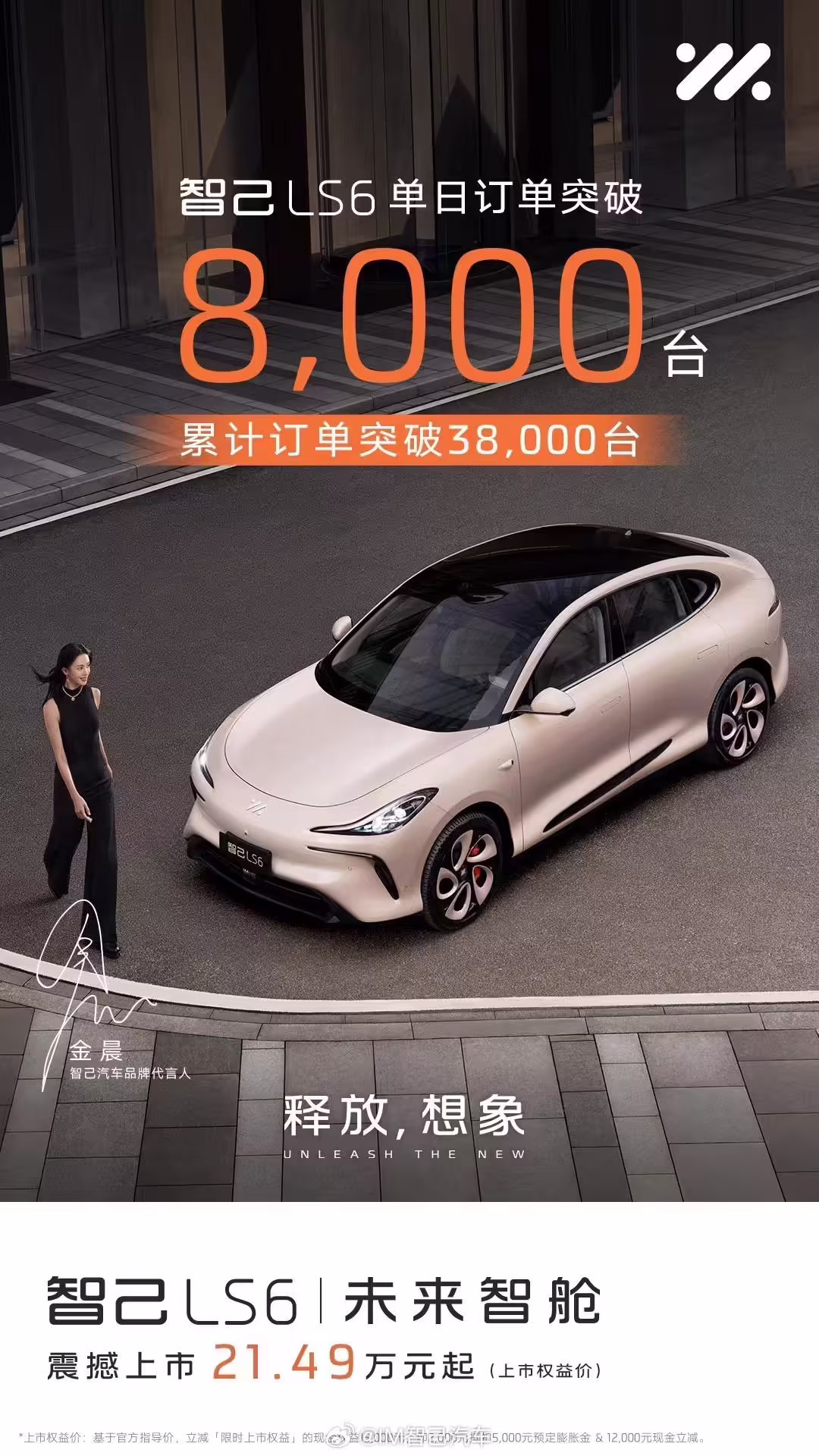 智己 LS6 车型上市当日新增订单 8000 台，累计破 3.8 万台