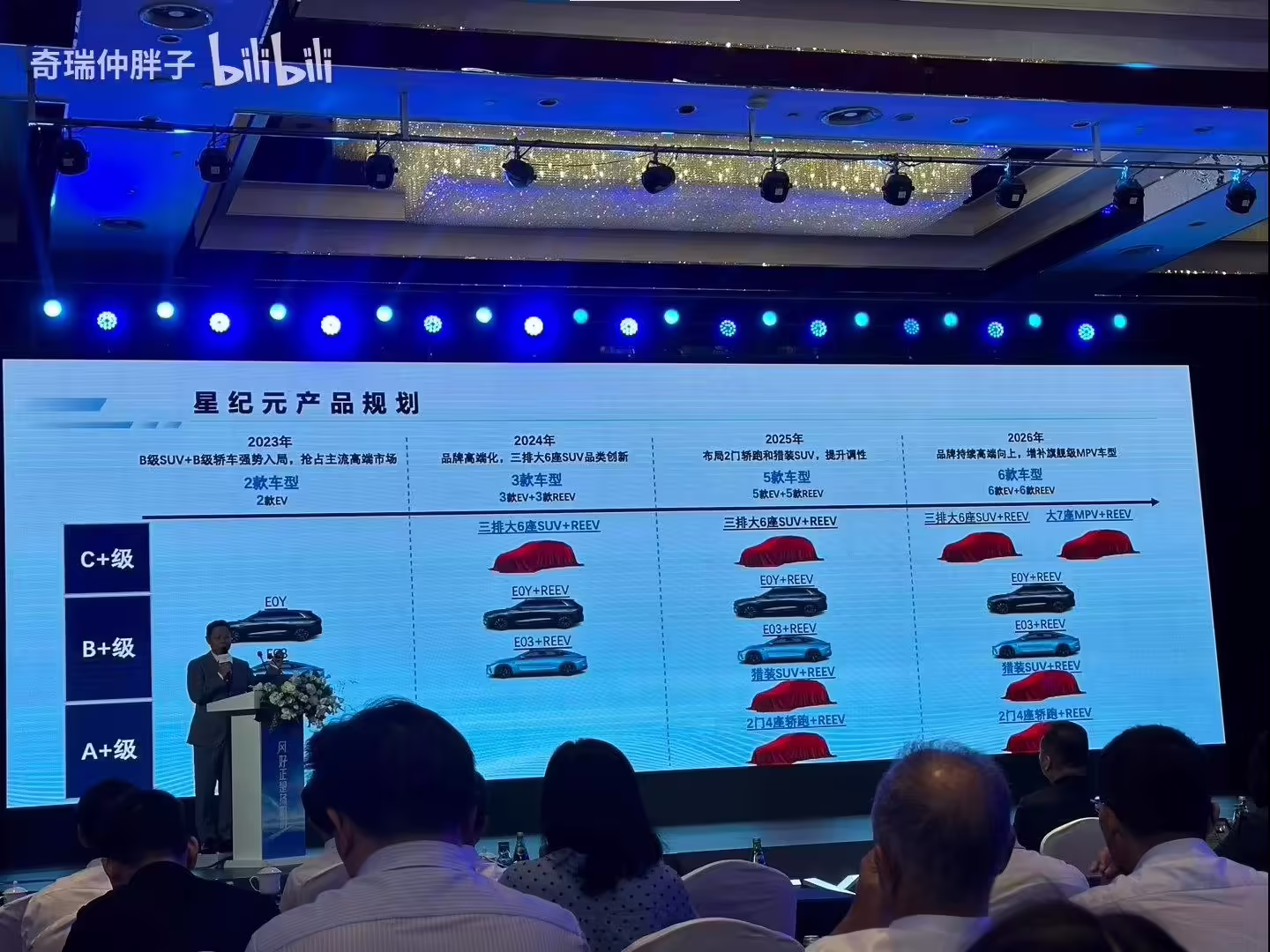 奇瑞宣布两年内推出 39 款新能源汽车：含混动 24 款、纯电 15 款 ...