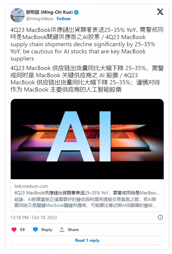 郭明錤预估 2023Q4 苹果 MacBook 出货量下降 25-35%，全年同比减少 30% ...