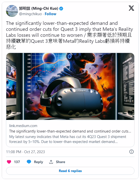 郭明錤称 Meta Quest 3 头显受苹果 Vision Pro 影响，2024Q1 出货量环比下降 70-80% ...