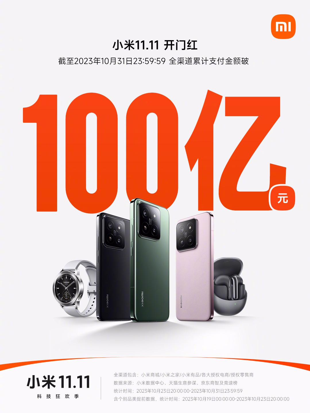小米双 11 开门红战报：全渠道累计支付金额破 100 亿元