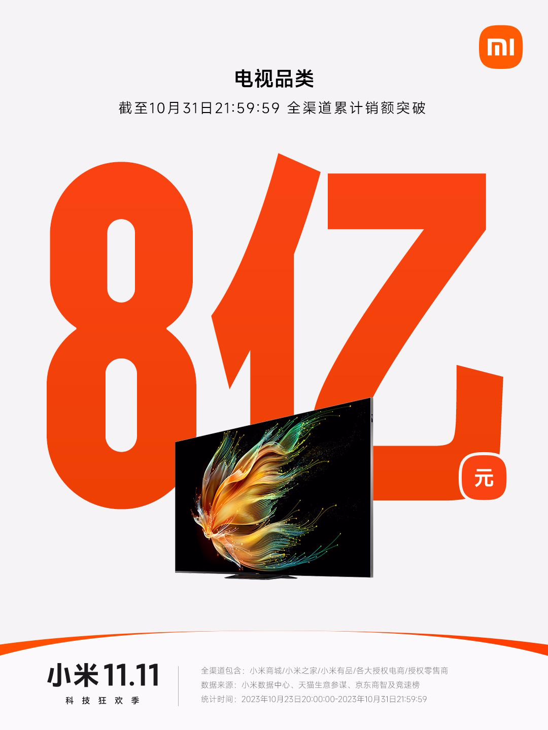 小米双 11 开门红战报:全渠道累计支付金额破 100 亿元