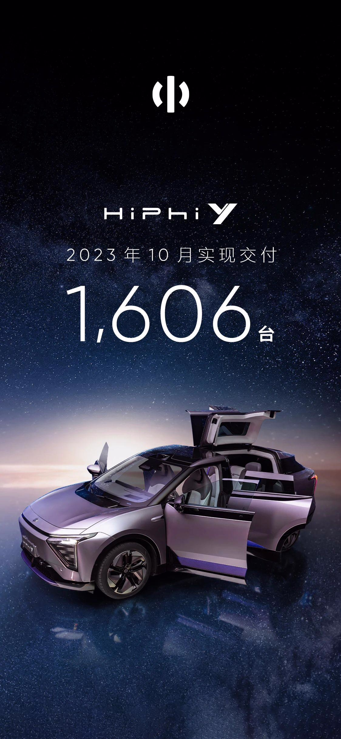 高合汽车 10 月新增大定量突破 2100 台，环比增长 40%