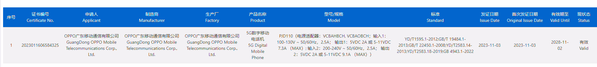 一加 12 手机通过 3C 认证，显示支持 100W 快充
