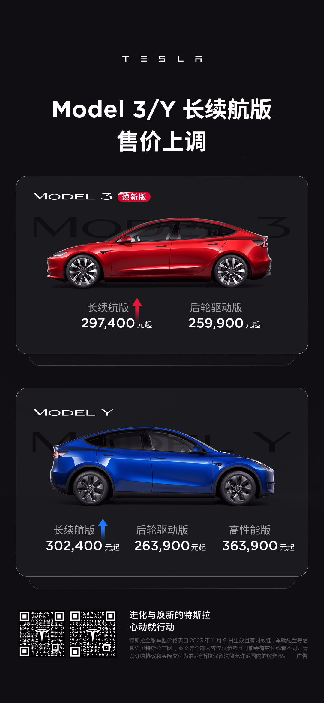 特斯拉中国宣布 Model 3 / Y 长续航版涨价 1500/2500 元，分别为 29.74/30.24 万元 ...