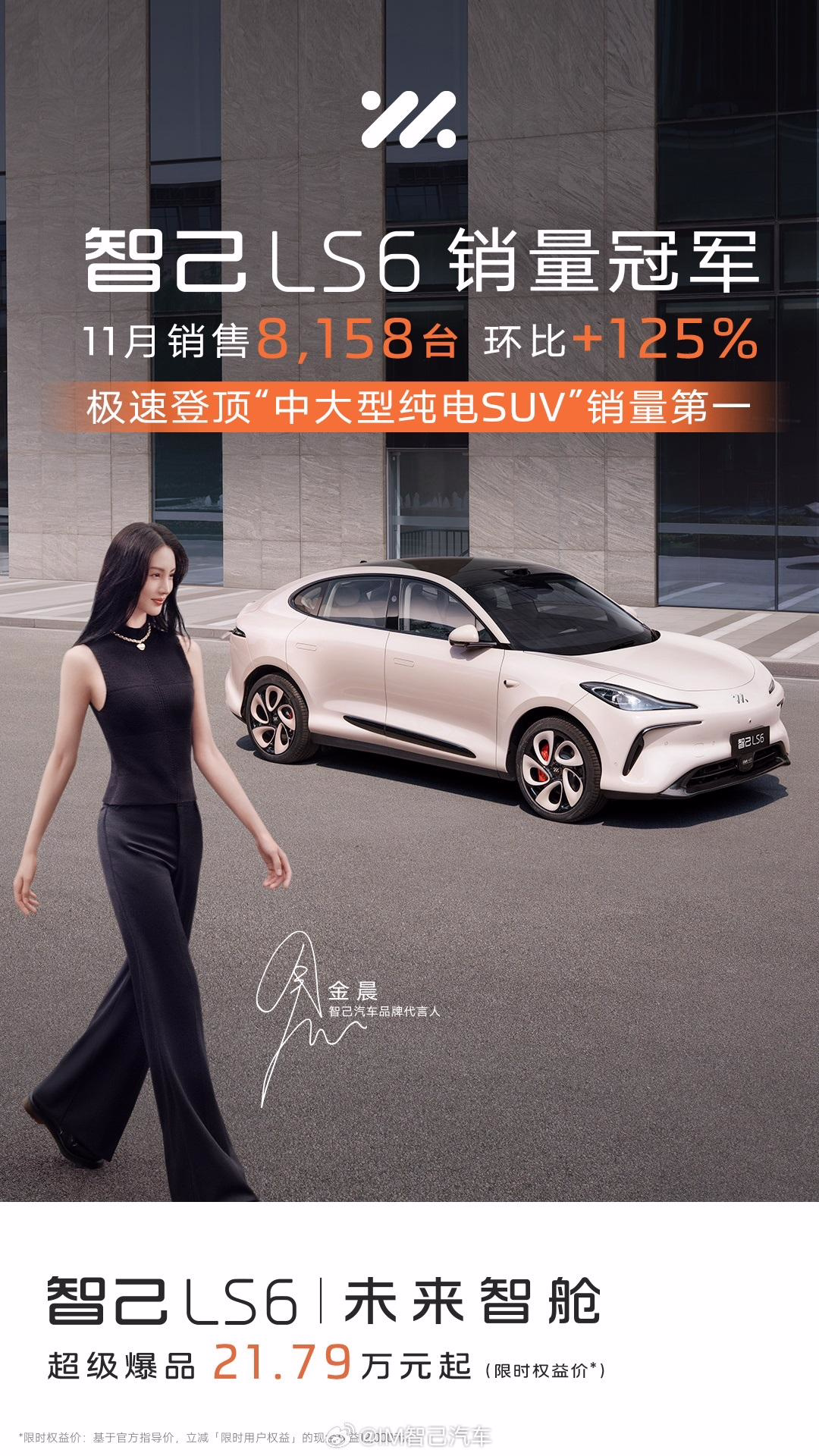 智己汽车 11 月销售 8703 台，智己 LS6 销售 8158 台环比增长 125%