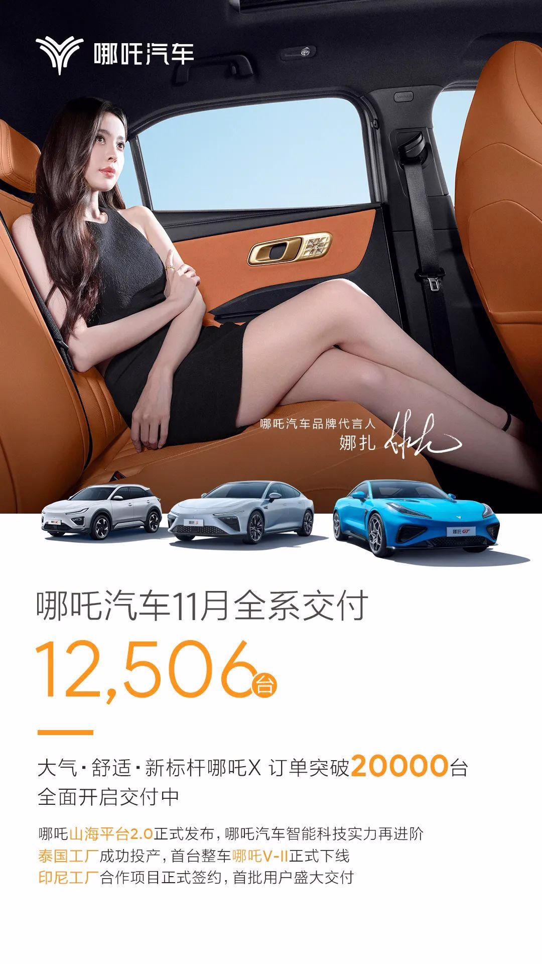 哪吒汽车 11 月全系交付 12506 辆，今日登陆香港地区