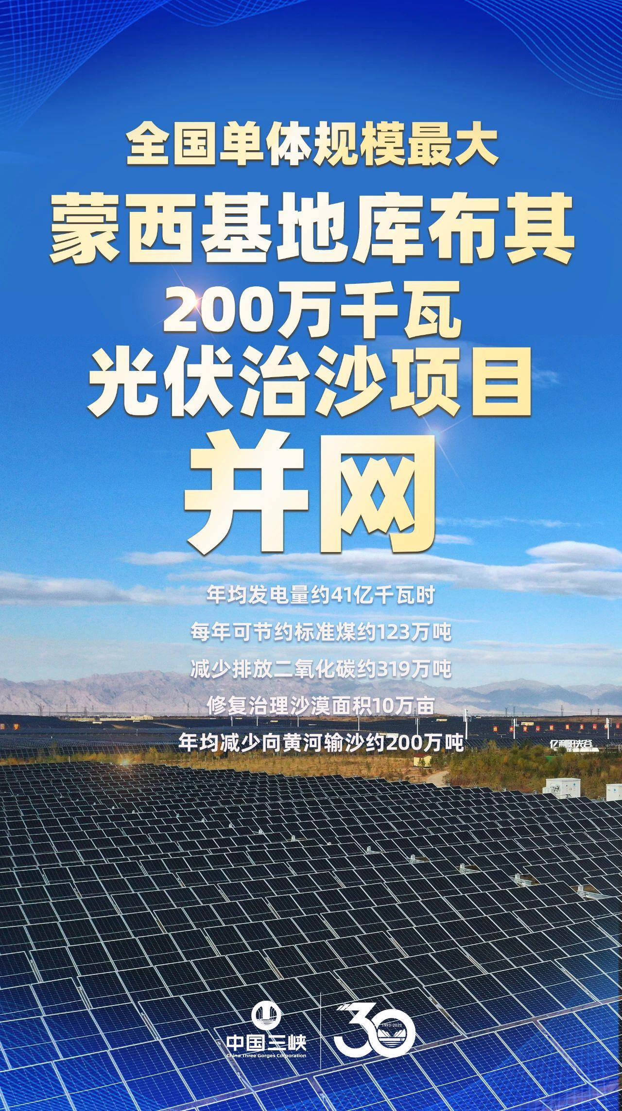 库布其 200 万千瓦光伏治沙项目并网：全国单体规模最大，年均发电量约 41 亿千瓦时 ...