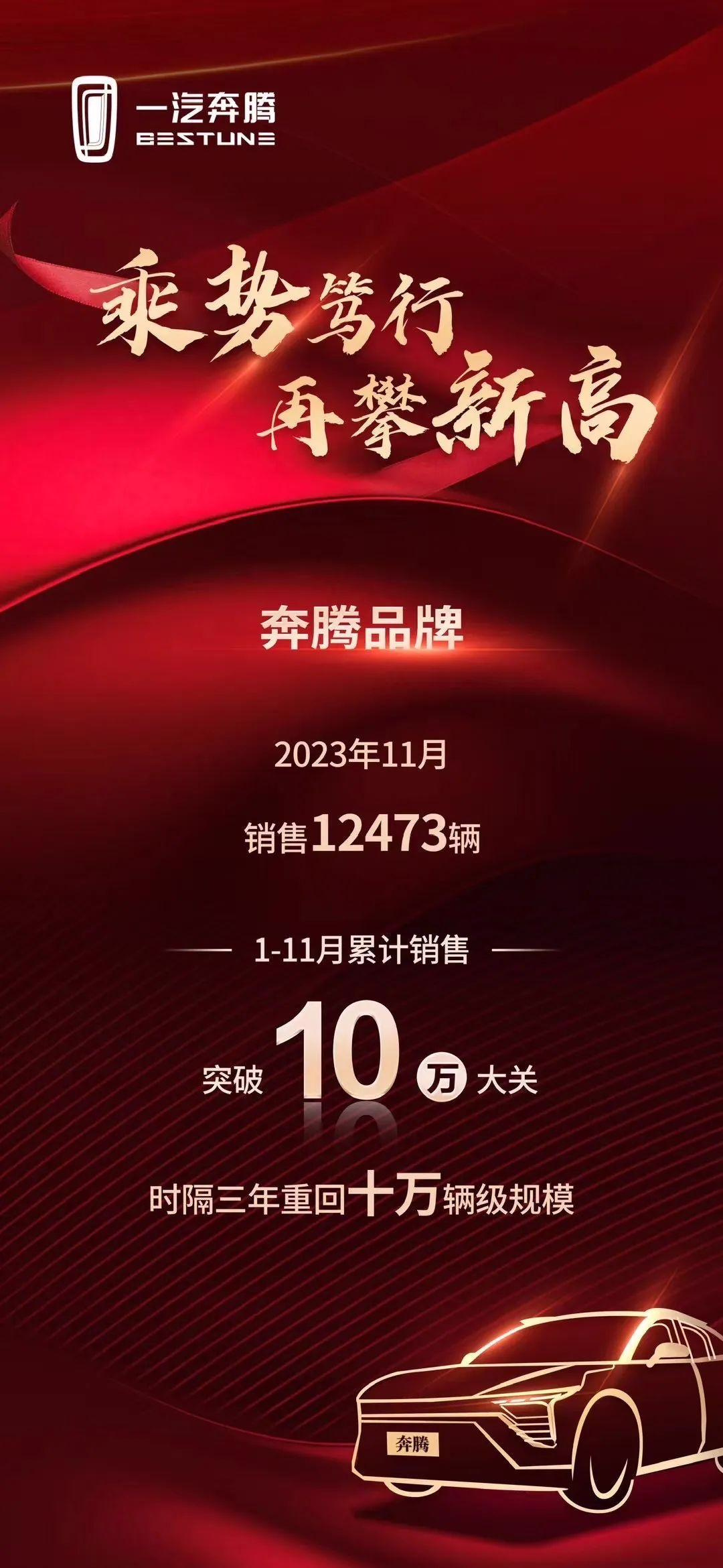 时隔三年，一汽奔腾品牌今年前 11 个月销量重回 10 万辆