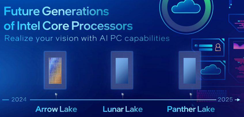 英特尔 CEO 基辛格:Panther Lake 处理器将在 AI 性能上再次大幅提升 图片 1