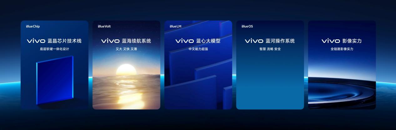 【新闻稿配图】vivo蓝科技