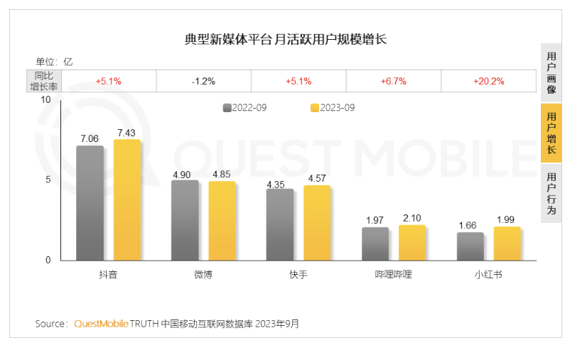 截屏2024-03-19 15.36.06