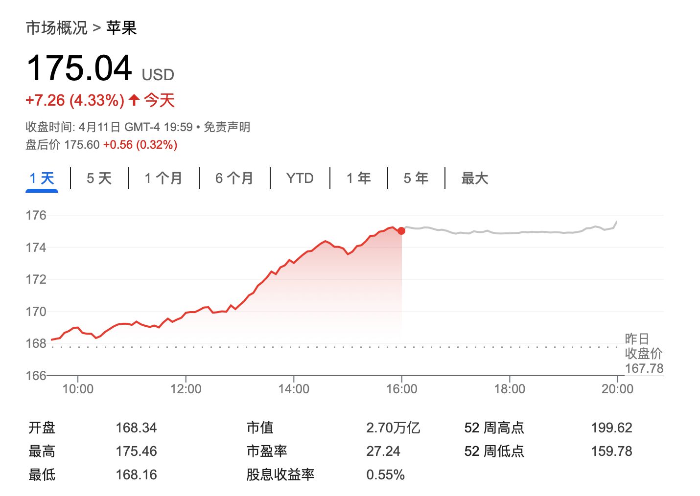 截屏2024-04-12 08.51.21