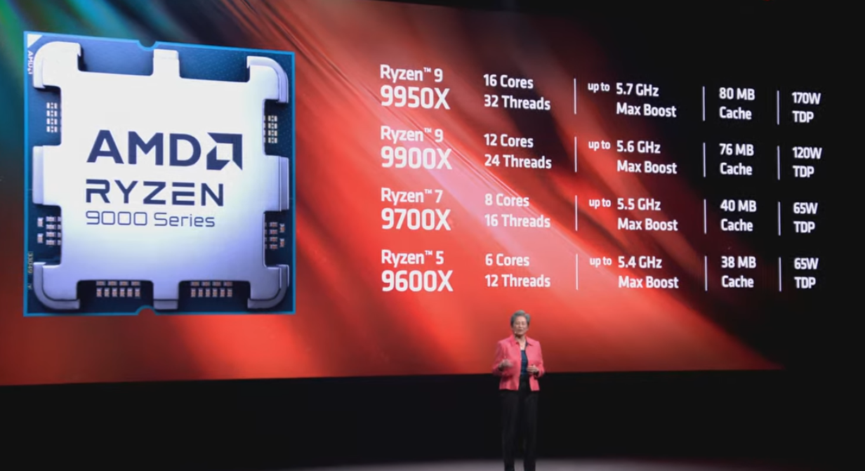 AMD 锐龙 9000 系列桌面处理器官宣 7 月上市:首搭 Zen5 架构,最高 16 核 32 线程